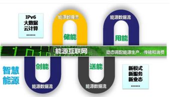 怎樣才能買到優(yōu)質(zhì)的新能源實訓(xùn)系統(tǒng) 西安微電網(wǎng)發(fā)電實訓(xùn)系統(tǒng)